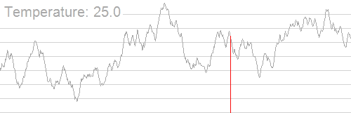 Hill_Climbing_with_Simulated_Annealing