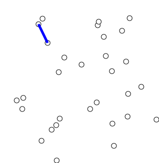 PrimAlgDemo