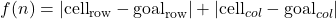 distance-heuristic