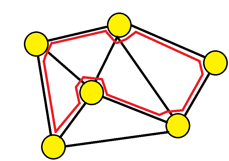 Hamiltonian circuit
